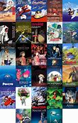 Image result for Best Movies 1999