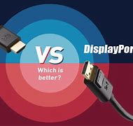 Image result for HDMI DisplayPort Adapter