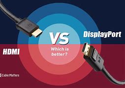 Image result for Insignia TV HDMI Input