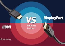 Image result for Smart TV HDMI-Adapter