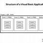 Image result for Features of Visual Basic