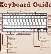 Image result for Cool Computer Tricks with Keyboard
