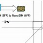 Image result for Chip Nano Sim