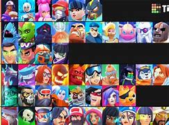 Image result for Frag All Characters