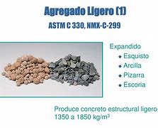 Image result for agrigado
