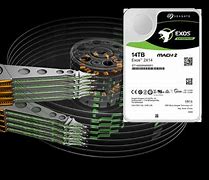 Image result for Mach 2 7TB HDD