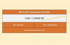 Image result for HP iPhone kW