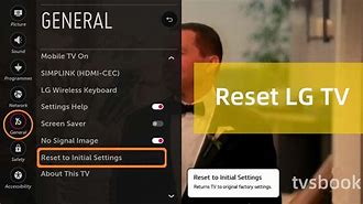 Image result for How to Reset Pin Block LG TV