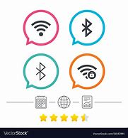 Image result for Bluetooth and Wi-Fi Graphic