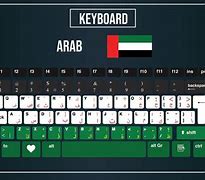 Image result for arab keyboards