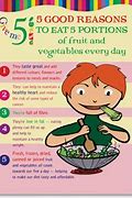 Image result for Eat Your 5-A-Day Kids Poster