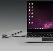 Image result for Laptop That Turns into Phone
