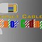 Image result for Ethernet Cable Color Code Standards