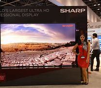 Image result for Largest LCD in the World