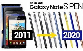 Image result for Pens That Go to the Galaxy Note