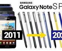 Image result for Samsung Note 2 S Pen