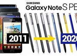 Image result for Samsung A13 Note with Pen