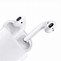Image result for Square Apple Air Pods