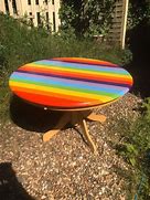 Image result for Rainbow Table