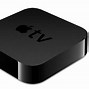 Image result for Apple TV 2 USB Port