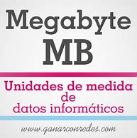 Image result for Mega Byte Meaning