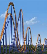 Image result for roller coaster