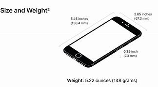 Image result for iPhone 10 Looks Like