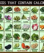 Image result for High Calcium Vegetables