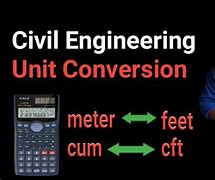 Image result for Linear Measurement Conversion Chart