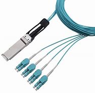 Image result for Qsfp to LC Cable