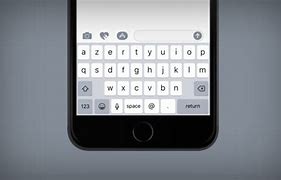 Image result for iPhone Keypad Layout Buttons