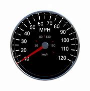 Image result for Grafik Speedometer