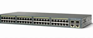 Image result for Cisco 1000 Series 48-Port Switch