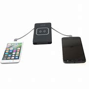 Image result for TCL Phone Adapter Box