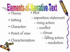 Image result for Narrative Text Example