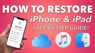 Image result for Restoring iPhone through iTunes
