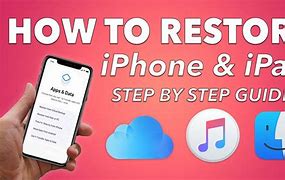 Image result for iTunes for iPad Recovery