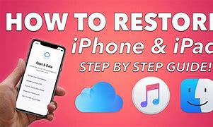 Image result for iTunes App Restore iPhone