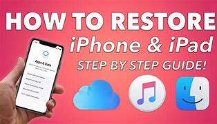 Image result for iPhone Restore Steps