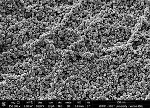 Image result for Nanotechnology in Textiles