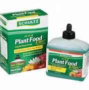 Image result for Schultz Starter Plus How Much to Use Video