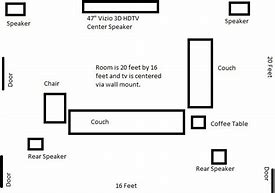 Image result for Coby DVD Home Theater System