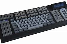 Image result for Extra Keys