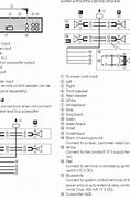 Image result for Pioneer Deh S4000bt Wiring-Diagram