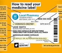 Image result for Reading a Prescription Label