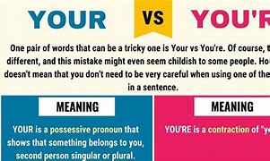 Image result for What's the Difference Between Your and You're