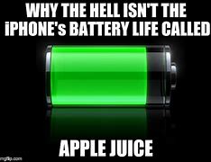 Image result for iPhone Battery Apple Juice Meme