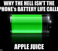 Image result for Apple Battery Meme