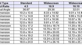 Image result for Wide Screen Size