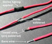Image result for Cable Heat Shrink Tube